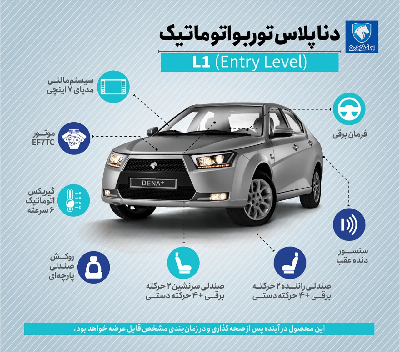 AutomobileFa IKCO Dena Plus Turbo Automoatic L1 Type