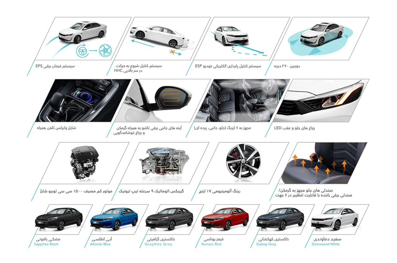 AutomobileFa Bahman Respect Catalog(1)