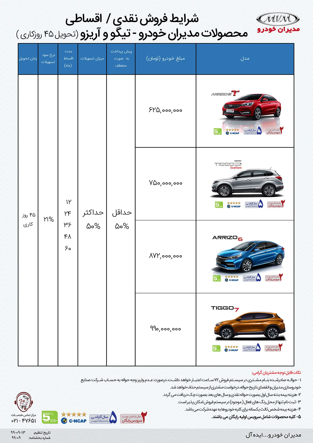 AutomobileFa MVM Sale Plan 14 Azar 99