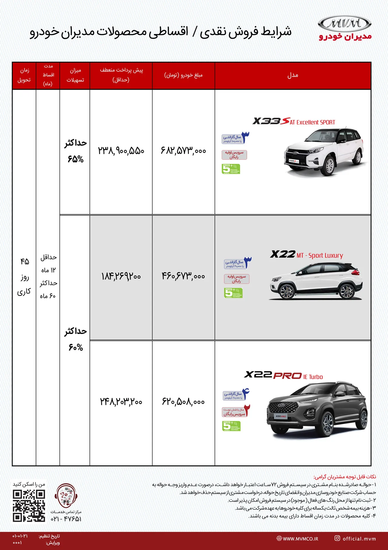 AutomboileFa PriceList 01 01 21 Code 0001