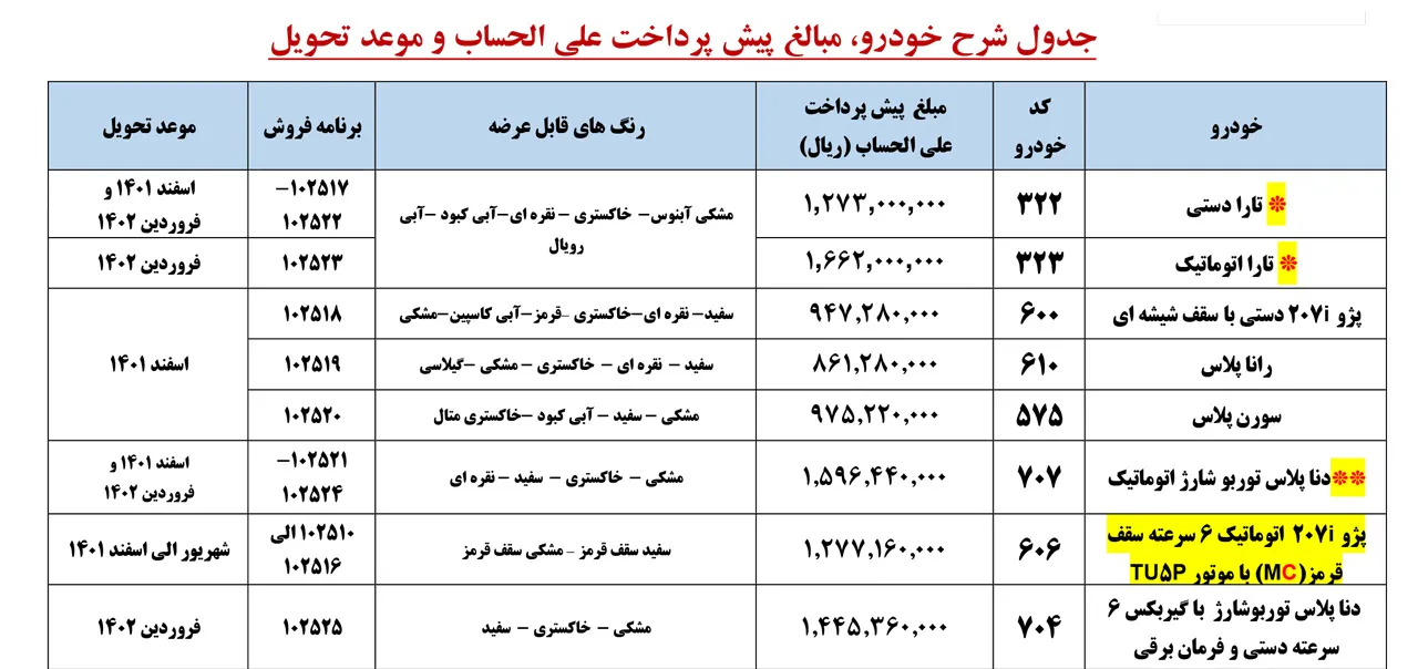 AutomboileFa cheragh پیش فروش ایران خودرو