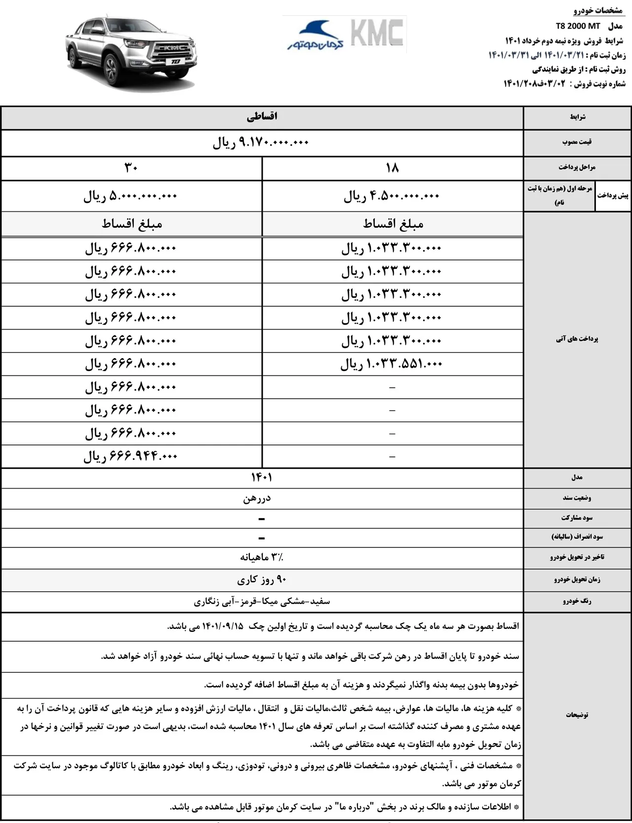 AutomobileFa jac t8 new sale plan 18khordad1401