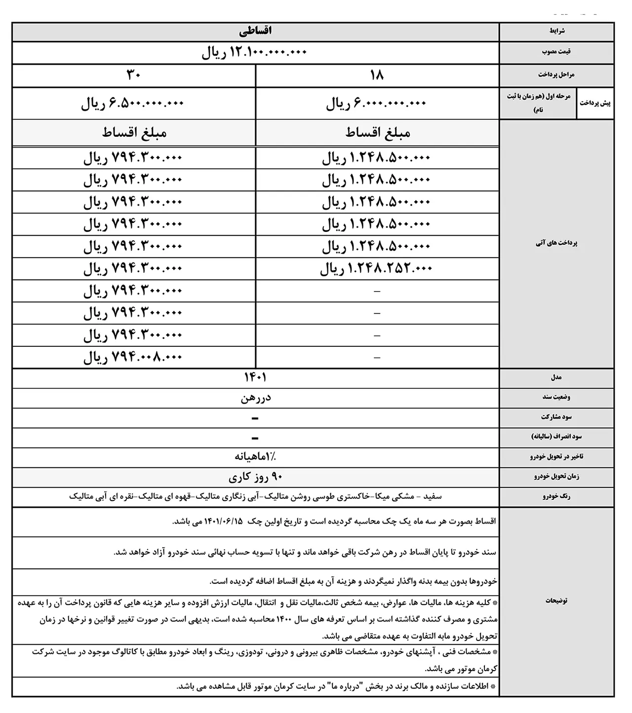 AutomobileFa KMC K7 16Esfand1400