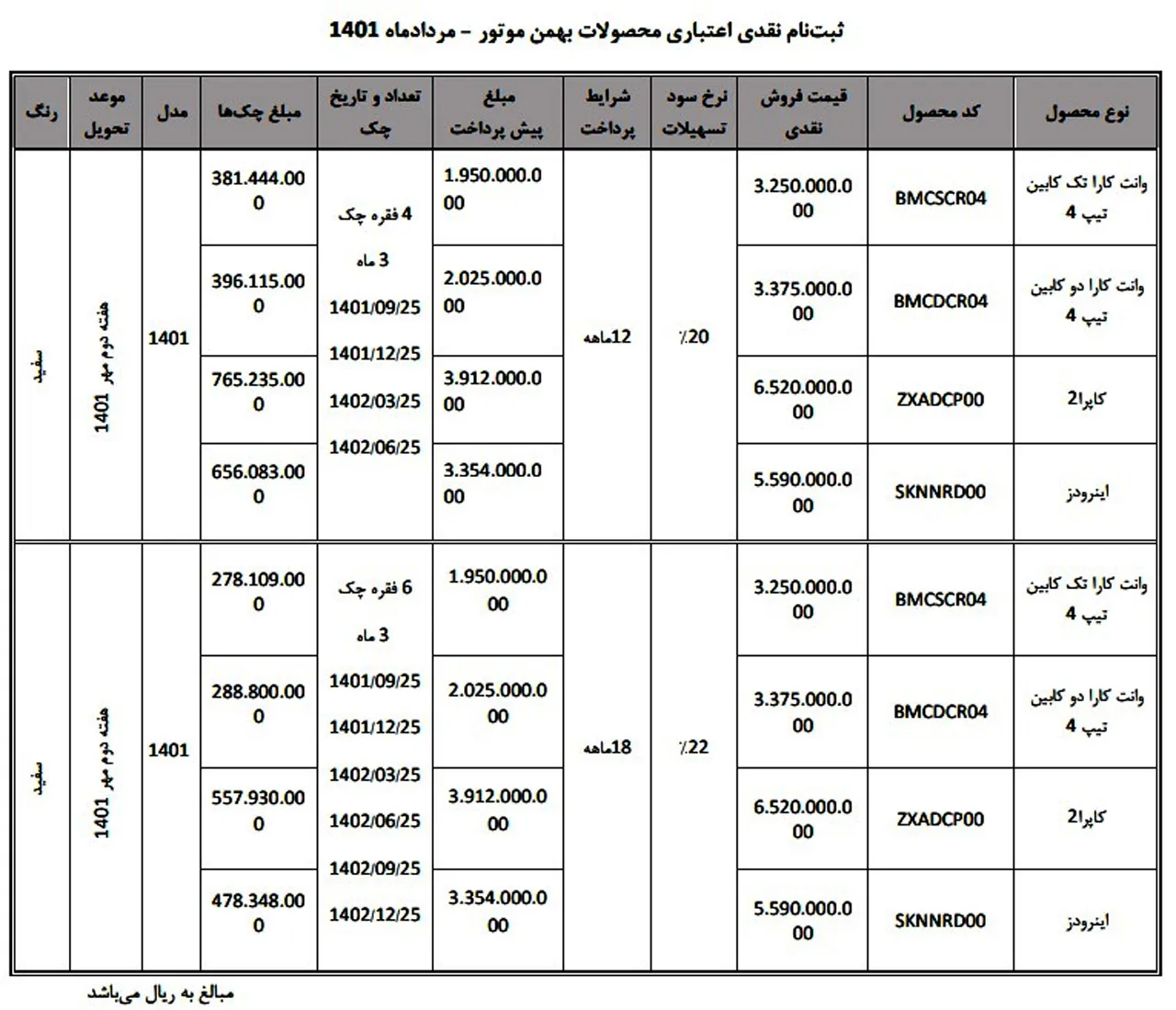 AutomobileFa bahman sale mordad1401