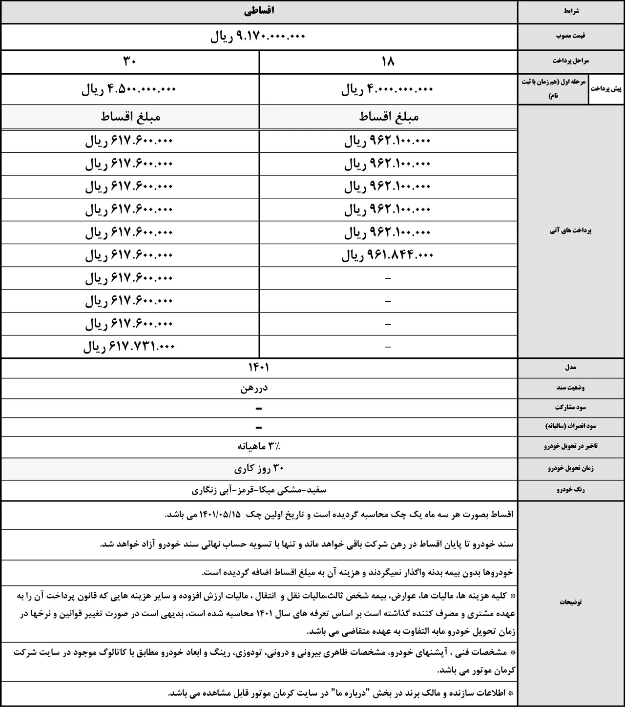 AutomobileFa jac T8 new sale plan eyde fetre 1401