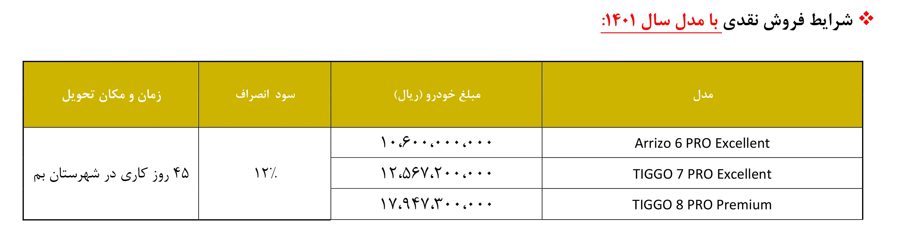 AutomobileFa sale mvm azar1401 1