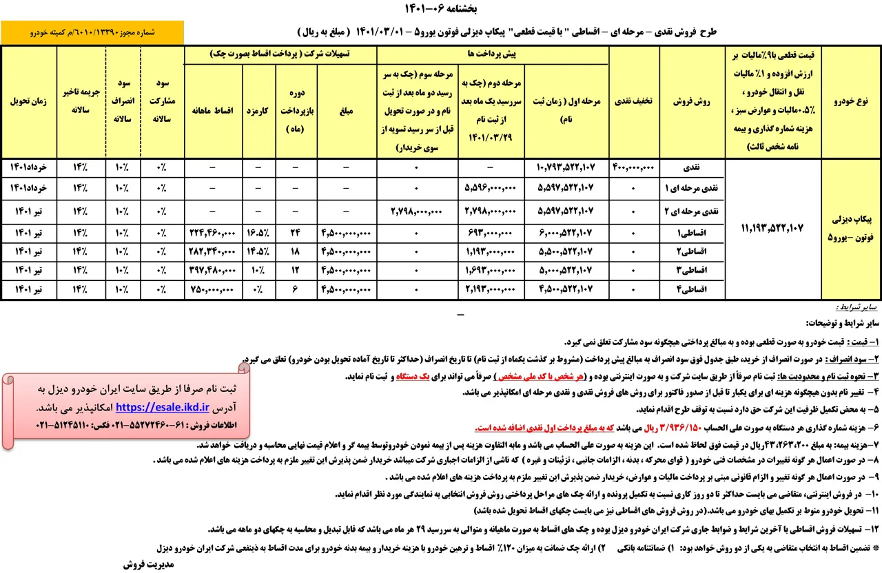 AutomobileFa ایران خودور دیزل
