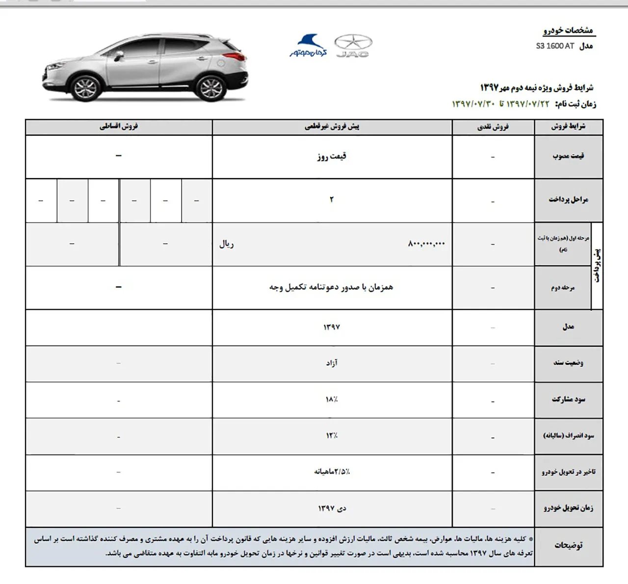 AutomobileFa JAC S3 Sale con.