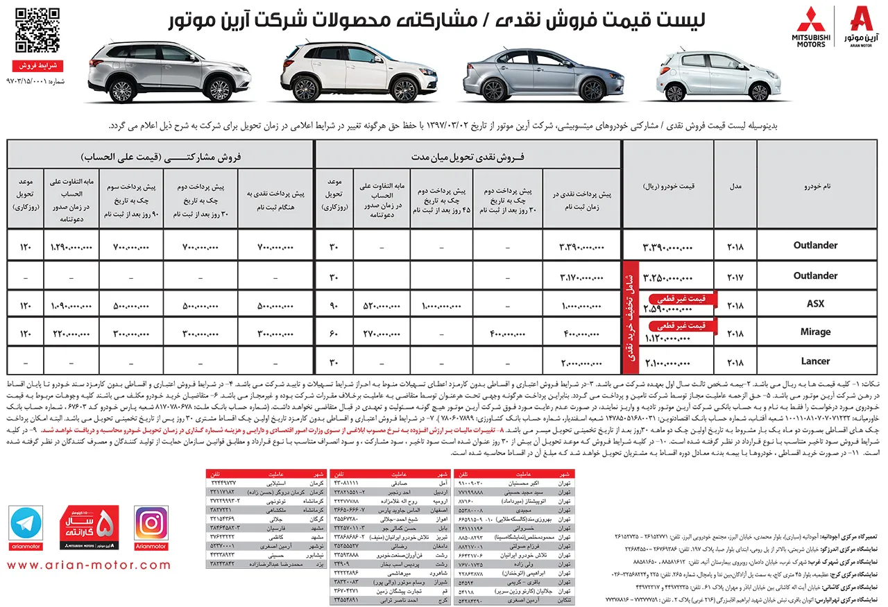 AutomobileFa Mitsubishi Lancer Outlander Sale(2)