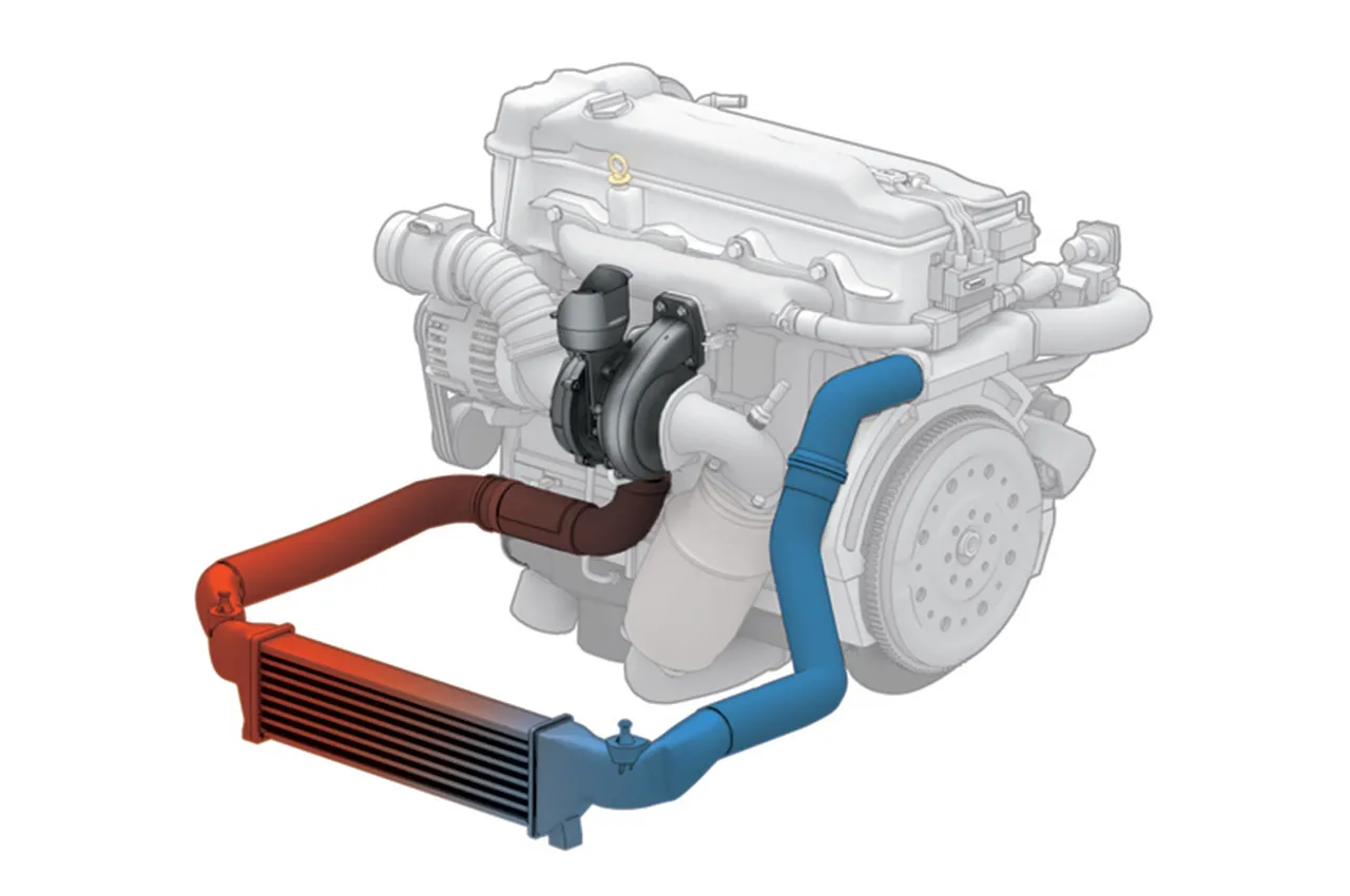 اینترکولر AutomobileFa intercooler