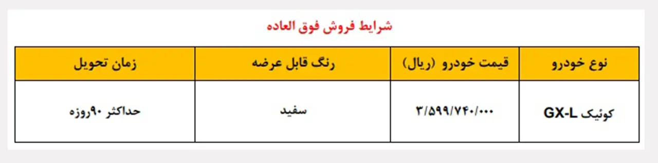 AutomobileFa New Sale Plan Quick 14021019