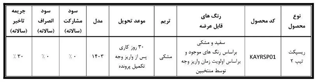 شرایط فروش ریسپکت بهمن موتور شرایط فروش ریسپکت بهمن موتور