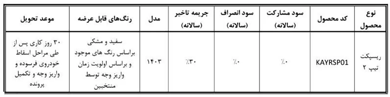 شرایط فروش ریسپکت بهمن موتور شرایط فروش ریسپکت بهمن موتور
