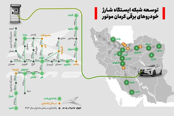 Kerman motor EV Charge stations