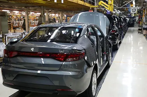 Automotive Industry