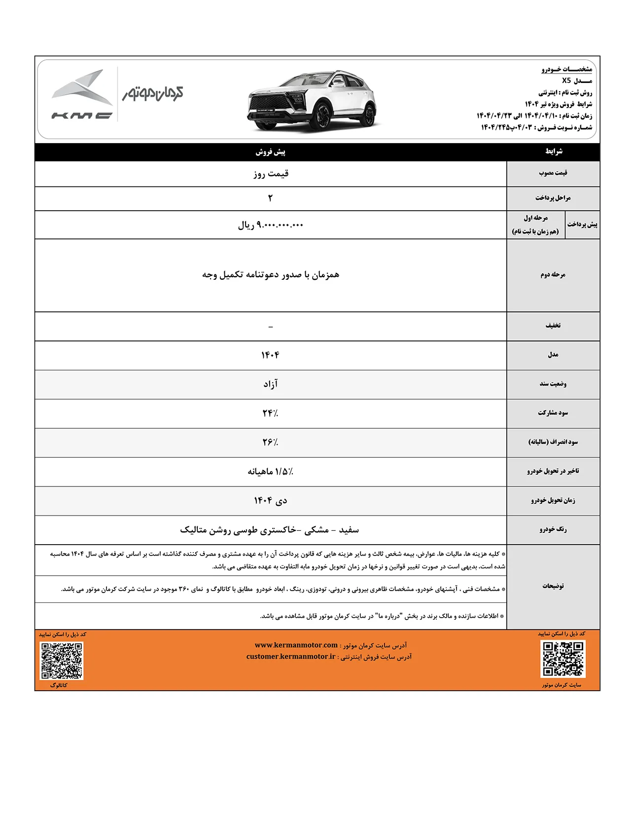 automobilefa KMC X5 Sale 14040428