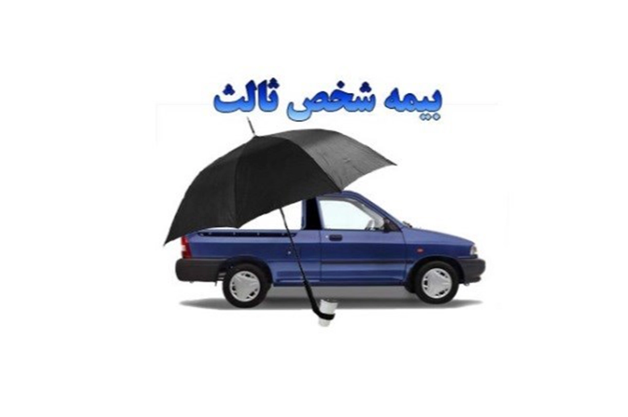 third party insurance