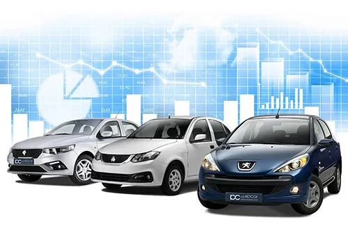 Commodity exchange
