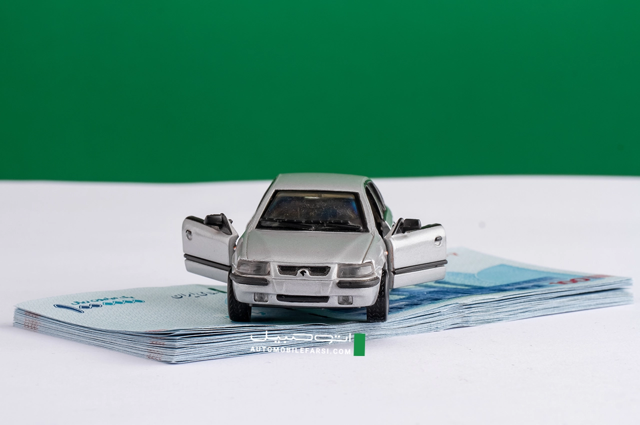 car price
