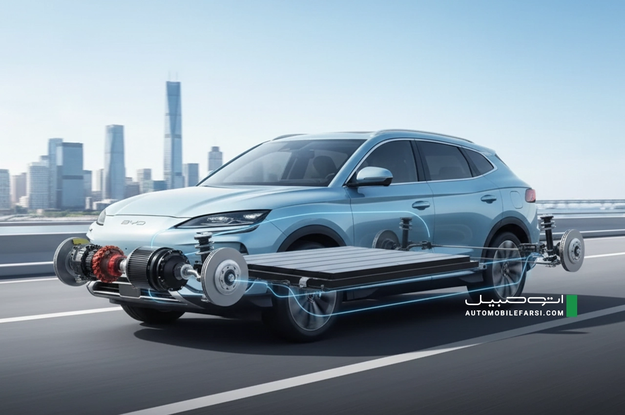 BYD Song Plus
