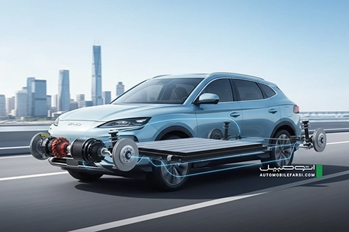 BYD Song Plus