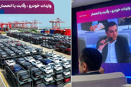 Car Imports