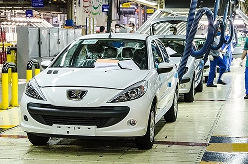 automakers 