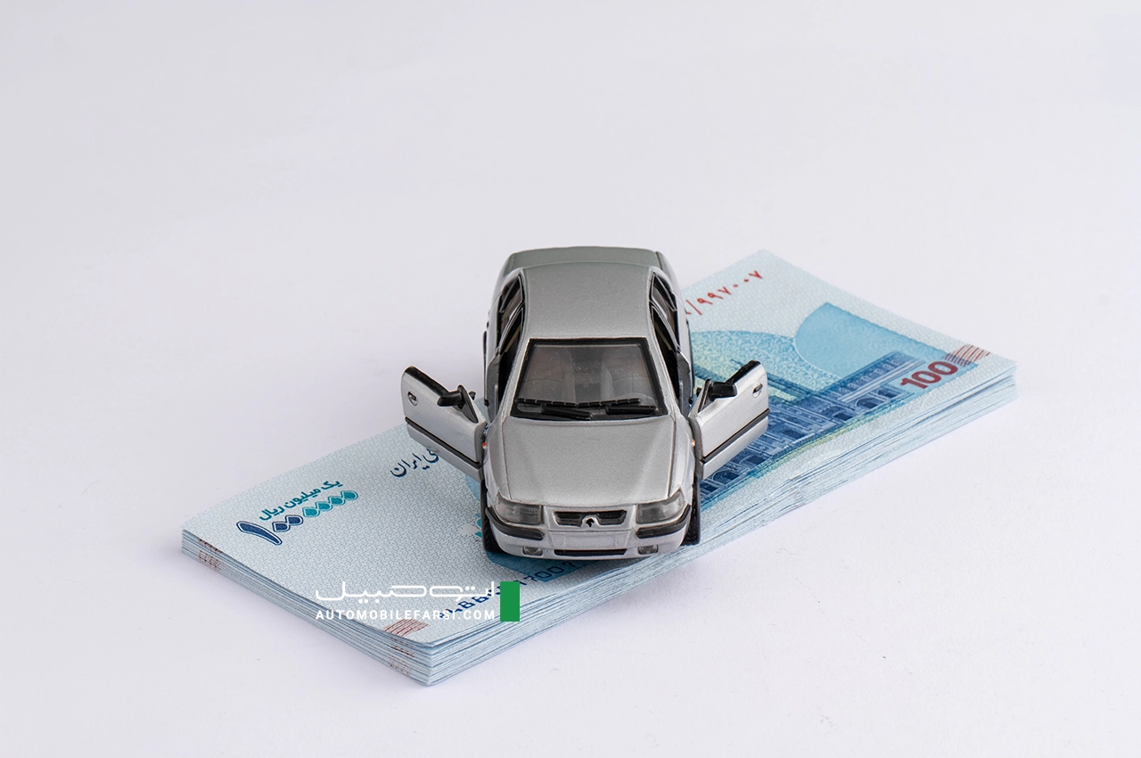 car price