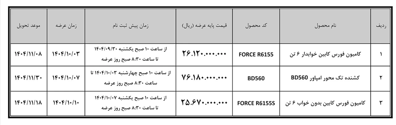AutomobileFa Bahman empower 14041001 2