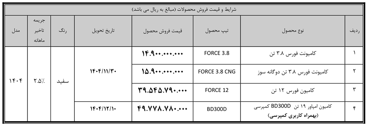 AutomobileFa Bahman Diesel 14041006 2