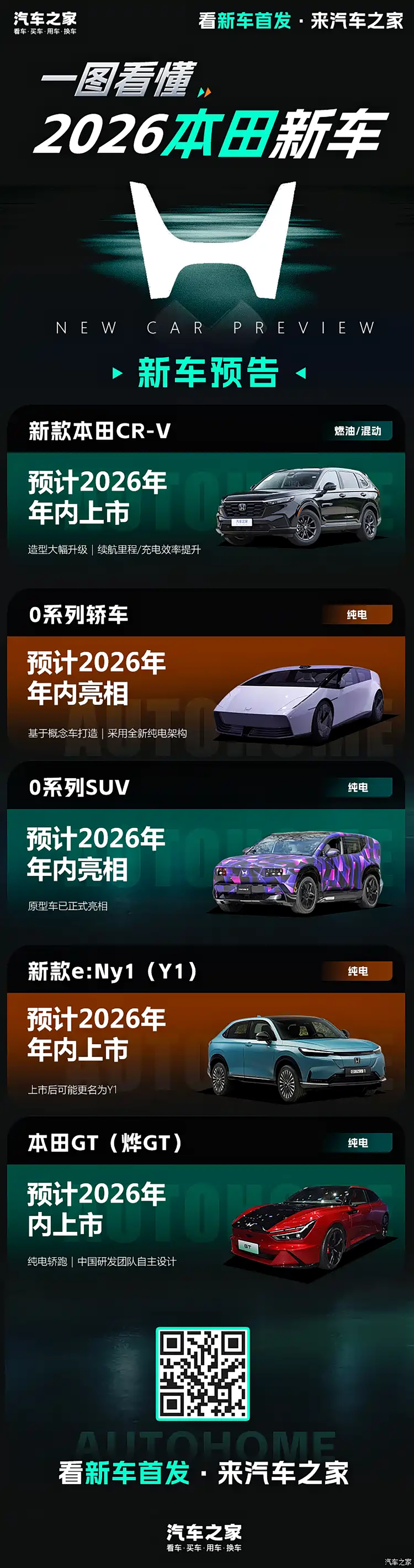 AutomobileFa Honda newenergy 14041111 7