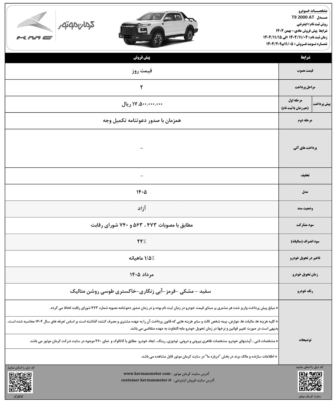 AutomobileFa kerman motor sale T9 14041107 2