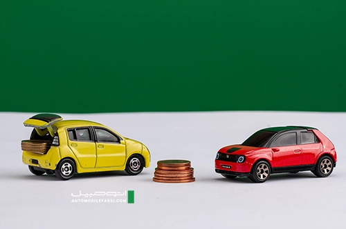 car prices
