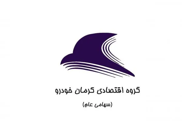 انتقال نماد «خکرمان» به بازار دوم فرابورس